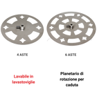 Set Raggiera per Caduta | Girarrosto Nevegal