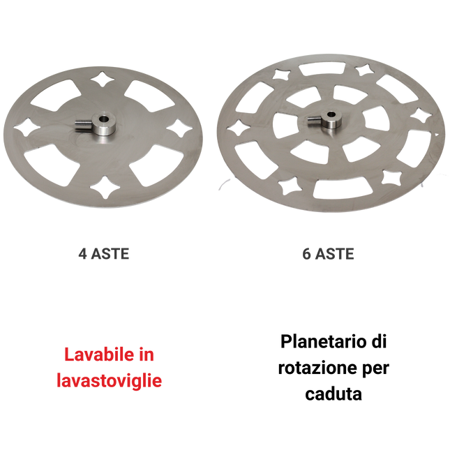 Set Raggiera per Caduta | Girarrosto Nevegal