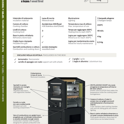 Forno da Esterno | Domus