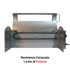 Forno senza Girarrosto