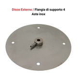 Disco esterno inox 304 a 4 fori per girarrosto Cadore RZeta — supporto aste laterale