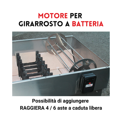 Motore Girarrosto ad Aggancio Rapido | BBQ Cervino