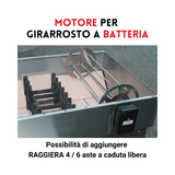 Motore a batteria per girarrosto con supporto aste e comando R.Zeta