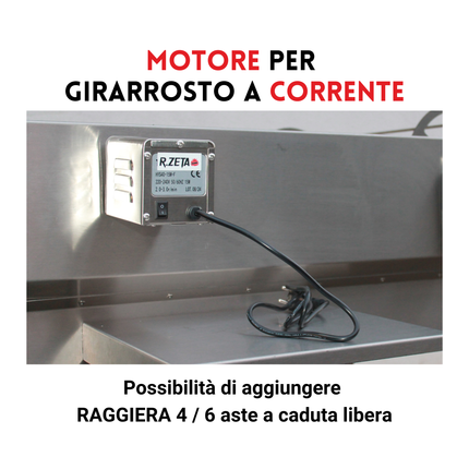 Motore Girarrosto ad Aggancio Rapido | BBQ Cervino